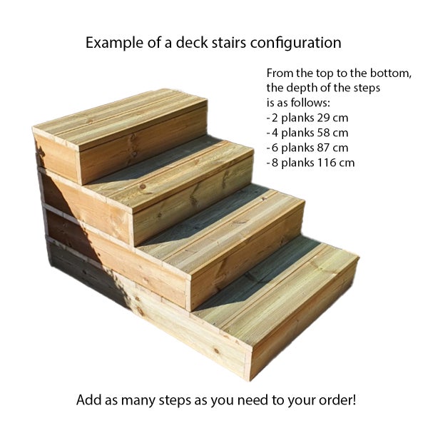 Blockstufen Holz modulierbar-4 Bretter B60cm H17cm