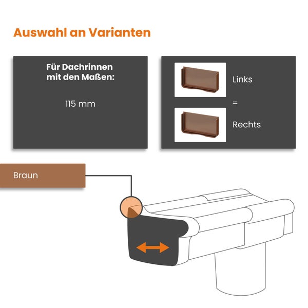 Auswahl an Varianten für Dachrinnenendstücke in Braun, passend für 115 Millimeter Dachrinnen, universell für links und rechts einsetzbar.