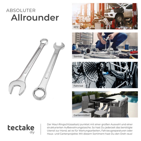 Maulschlüsselsatz mit Bildern verschiedener Anwendungen für Haus, Garten, Auto, Sanitär und Fahrrad