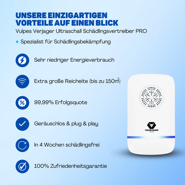Vulpes Goods Ultraschall-Mäuseabwehr  – Schädlingsbekämpfungslösung – Elektrische Steckdose – 4 Stück
