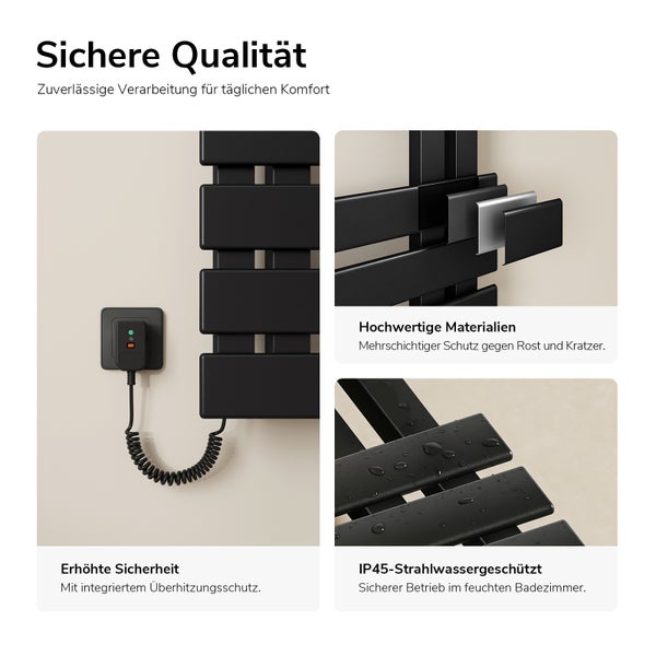 Infografik für elektrischen Badheizkörper: zeigt Stecker mit Überhitzungsschutz, mehrschichtiges Material gegen Rost und IP45-Strahlwasserschutz.
