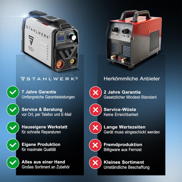 Vergleich von STAHLWERK Schweißgeräten mit herkömmlichen Anbietern, inklusive Garantie- und Serviceleistungen