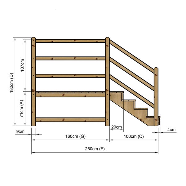 Abbildung einer Holztreppe mit Maßangaben