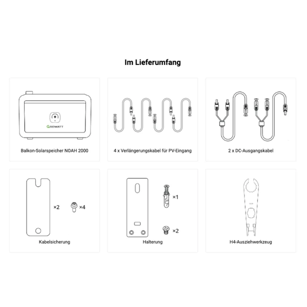 Lieferumfang: Balkonsolaranlage NOAH 2000, vier Verlängerungskabel für PV Eingang, zwei DC Ausgangskabel, Kabelsicherung, Halterung, H4 Ausziehwerkzeug