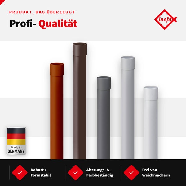 Inefa Fallrohre in verschiedenen Ausführungen für die Dachentwässerung aus Kunststoff, robust, formstabil und frei von Weichmachern.