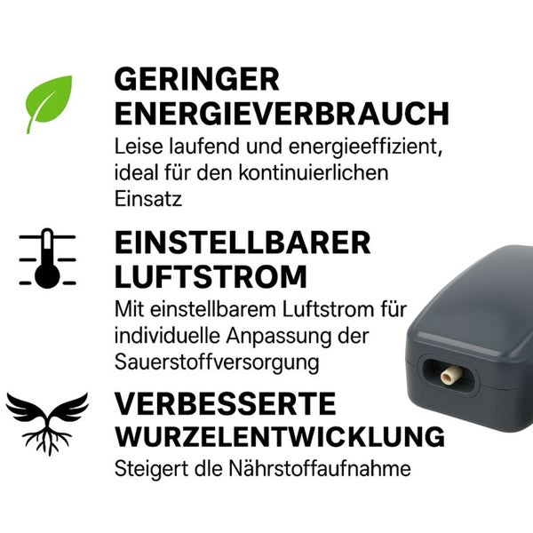 Informationen zu geringem Energieverbrauch, einstellbarem Luftstrom und verbesserter Wurzelentwicklung