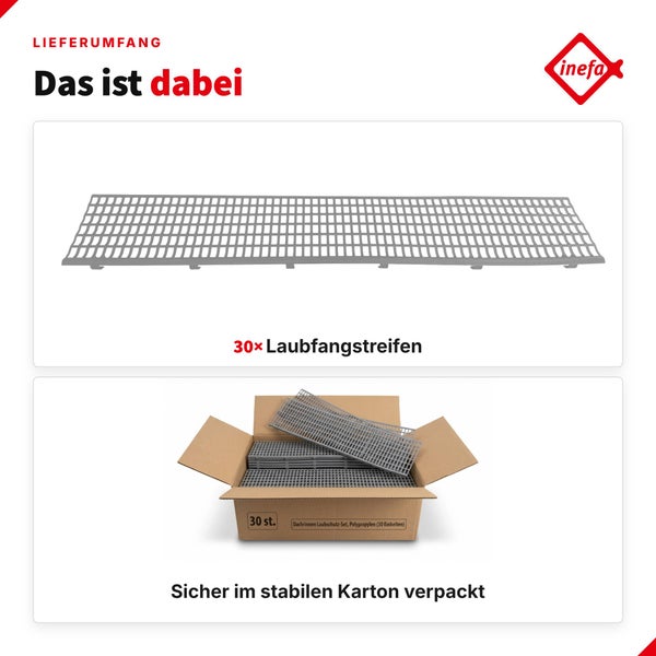 Lieferumfang Inefa Dachrinnen Laubschutz Set bestehend aus dreißig Laubfangstreifen aus Polypropylen verpackt in einem stabilen Karton