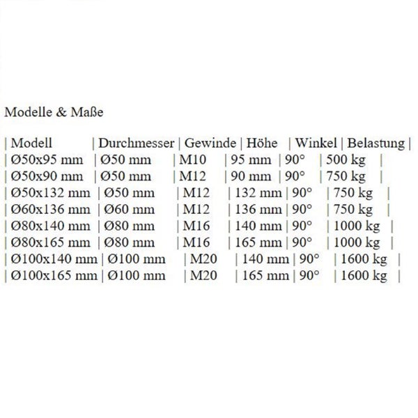 Tabelle mit Modellen und Abmessungen für verstellbare Füße mit Angaben zu Durchmesser, Gewinde, Höhe, Winkel und Belastbarkeit.