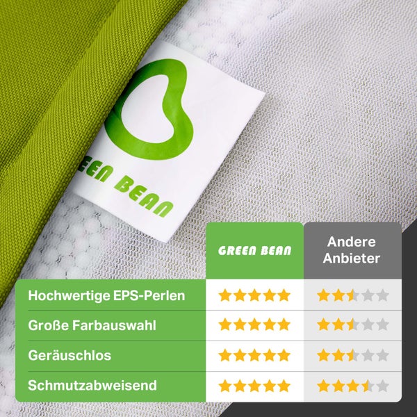 Green Bean Sitzsack mit Rückenlehne 80x70x90cm - Gaming Chair mit 230L Füllung Kuschelig Weich Waschbar - Bean Bag Bodenkissen Lounge Chair Sitzhocker Relax-Sessel Gamer Gamingstuhl Grün
