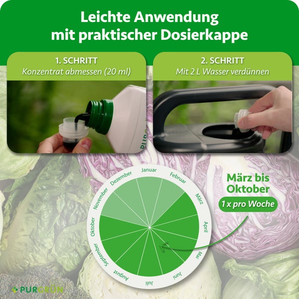 Anwendungshinweise für Pflanzendünger Konzentrat mit Dosieranleitung für die Verdünnung und Anwendungszeitraum von März bis Oktober.