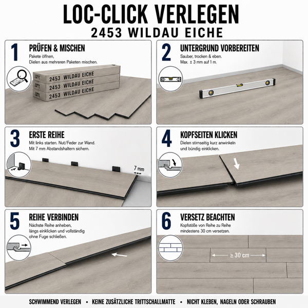 Anleitung zur schwimmenden Verlegung von Loc Click Laminat Bodenbelag in Wildau Eiche Optik mit sechs Schritten zur korrekten Installation.