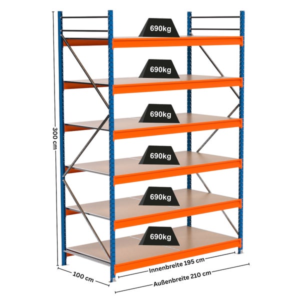 Hochregal mit sechs Ebenen und Gewichtsangabe pro Ebene