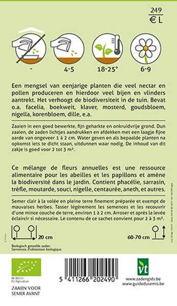 Informationen zur Aussaat von Blumensamen