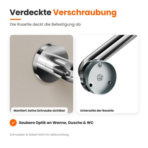 Infografik zeigt verdeckte Verschraubung für Haltegriffe mit Rosette zur Abdeckung der Befestigung an Wanne Dusche und WC.