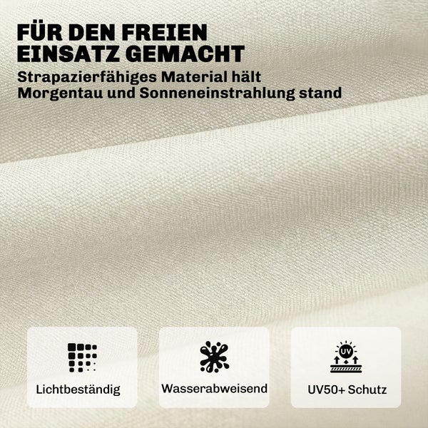 Nahaufnahme von robustem Outdoor-Gewebe mit Symbolen für Lichtbeständigkeit, wasserabweisende Eigenschaften und Ultraviolett-Schutz 50 Plus.