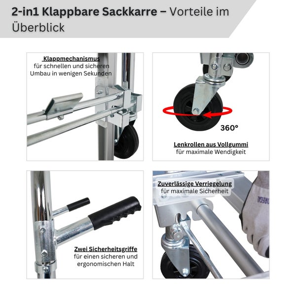 Infografik zur 2 in 1 klappbaren Sackkarre mit Klappmechanismus, 360 Grad Lenkrollen aus Vollgummi, Sicherheitsgriffen und Verriegelung.
