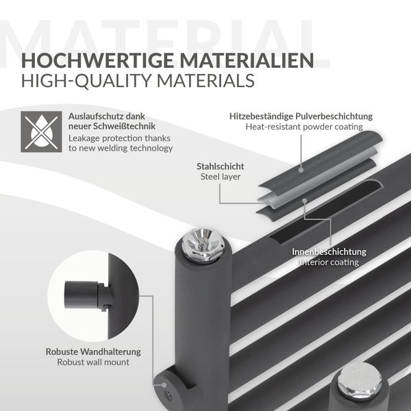 ML-Design Elektrischer Badheizkörper 500x800 mm Anthrazit & Heizstab 300W, Design Heizkörper Designheizkörper Handtuchtrockner Handtuchwärmer Handtuchheizkörper Handtuchhalter Handtuchheizung Heizung