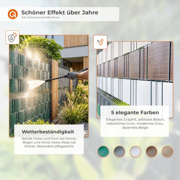 Wetterbeständige Sichtschutzstreifen aus Kunststoff für Stabmattenzäune, pflegeleicht und ultraviolett-stabil, fünf Farben, Breite 19 Zentimeter.