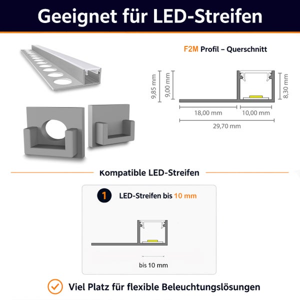 F2M LED Profil zum Einbau mit technischer Zeichnung und Bemaßung für LED Streifen bis 10 Millimeter Breite inklusive Endkappen.