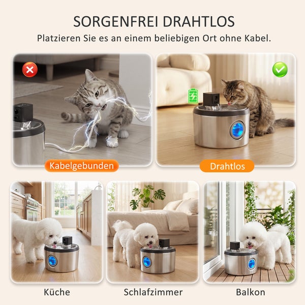 Kabelloser, akkubetriebener Trinkbrunnen für Haustiere im Vergleich zum kabelgebundenen Modell, Anwendung in Küche, Schlafzimmer und auf dem Balkon.