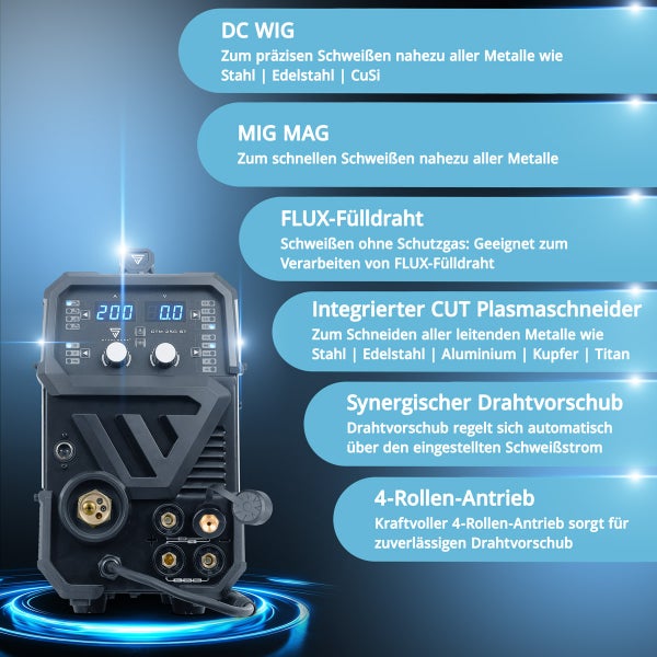 Schweißgerät mit Funktionen zum Wolfram Inertgas Schweißen, Metall Aktivgas Schweißen, Fülldrahtschweißen und Plasmaschneiden.