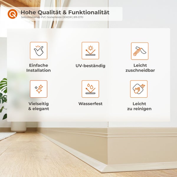 Infografik zur selbstklebenden PVC Sockelleiste mit Symbolen für einfache Montage, UV Beständigkeit, Zuschneidbarkeit, Vielseitigkeit und Pflege.