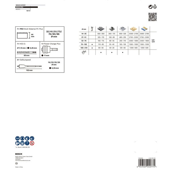 Technische Zeichnung von Bosch Bohrersatzdetails mit Größenangaben und Drehzahlempfehlungen