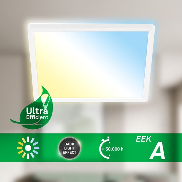LED Panel LED Deckenleuchte Deckenlampe EEK A Dimmbar Fernbedienung CCT