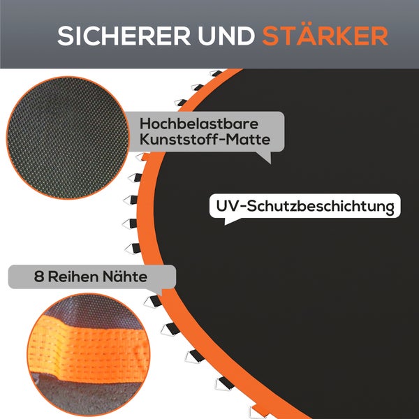 SPORTNOW Trampolinmatte, Ø323 cm Sprungmatte passend für 3,66 m Trampolin, Trampolinrahmen mit 14 cm Federn, 72 Ringen, Trampolin-Ersatz-Matte, Schwarz