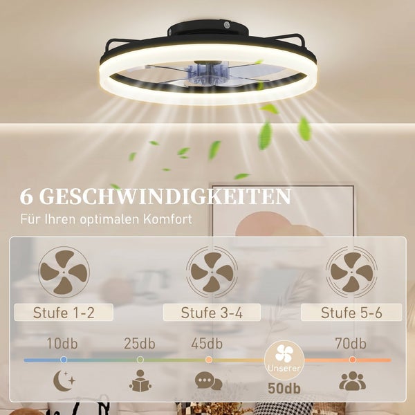 Moderner Deckenventilator mit LED-Lichtring, der sechs einstellbare Geschwindigkeitsstufen und die jeweiligen Lautstärken in Dezibel zeigt.