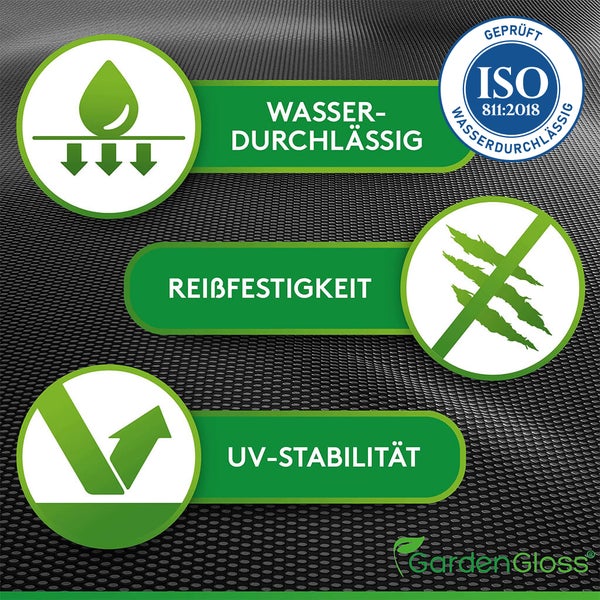 GardenGloss® 10m2 Unkrautvlies Gartenvlies gegen Unkraut – Unkrautfolie Wasserdurchlässig – Reißfestes Unkrautflies 50g/m2 – Hohe UV-Stabilisierung (5m x 2m, gefaltet)