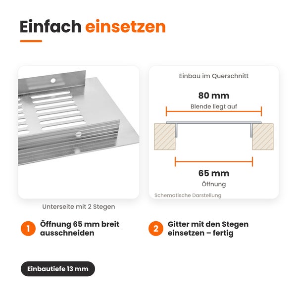 Grafik zur Anleitung für den Einbau eines Lüftungsgitters mit Skizze zur Öffnungsgröße von 65 Millimeter und einer Einbautiefe von 13 Millimeter.