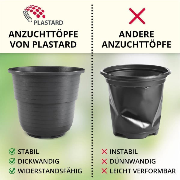 Anzuchttöpfe 12 cm Durchmesser 30 Stück mit Untersetzer, Aussattöpfe, Saattöpfe
