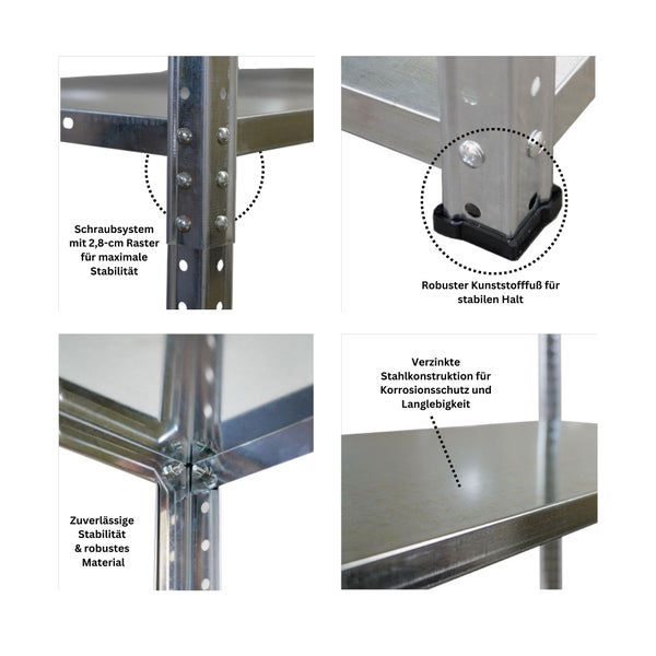 Detailansichten eines Metallregals mit Schraubsystem, Kunststofffuß und verzinkter Stahlkonstruktion