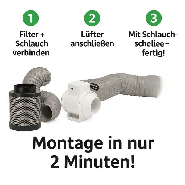 Lüftungsset mit Aktivkohlefilter, Rohrlüfter und Schlauch über grünen Pflanzen in einer hellen Growbox.