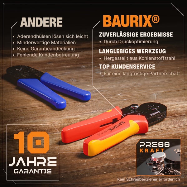 BAURIX® Crimpzange für Aderendhülsen, Selbsteinstellende Krimpzange 0,25-10mm², Ergonomische Presszange, Crimp Zange für isolierte & unisolierte Aderendhülsen, Crimpwerkzeug - Modell: PERSEUS (4-Kant)
