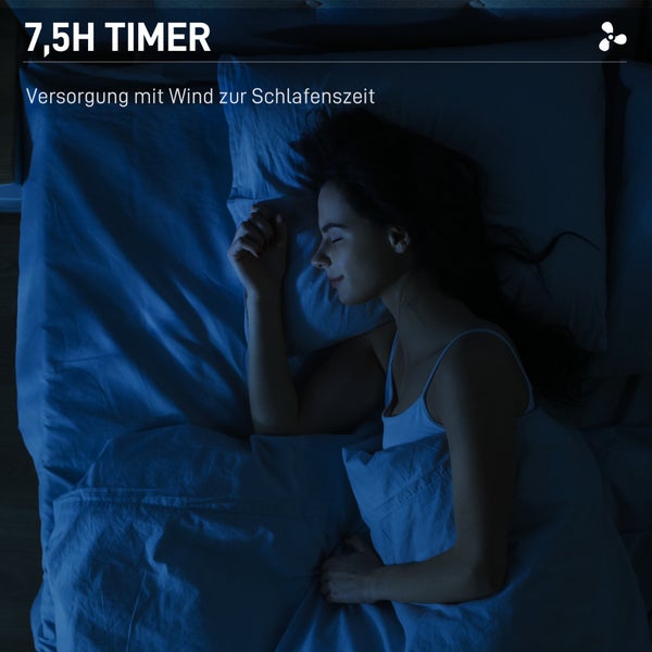 Schlafende Frau im Bett mit Text 7,5 Stunden Timer, Versorgung mit Wind zur Schlafenszeit und Ventilator Symbol