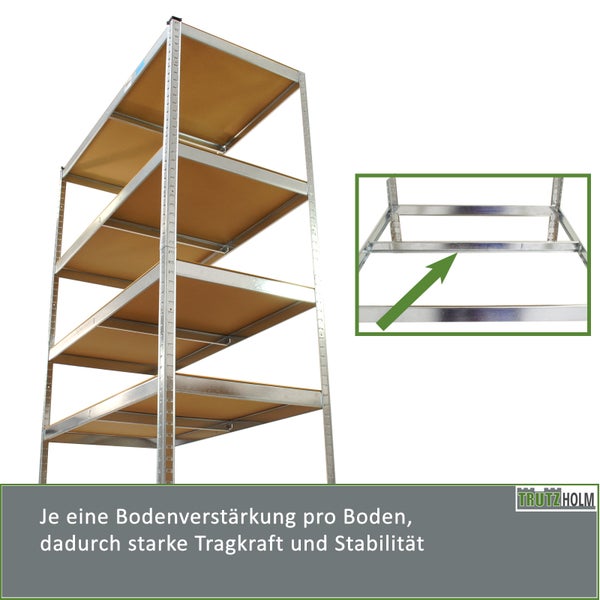 Trutzholm Schwerlastregal mit fünf Regalböden und einer zusätzlichen Bodenverstärkung für hohe Tragkraft und Stabilität.