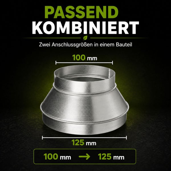 Reduzierstück für Lüftungsrohre aus Metall, Übergang von 100 Millimeter auf 125 Millimeter.