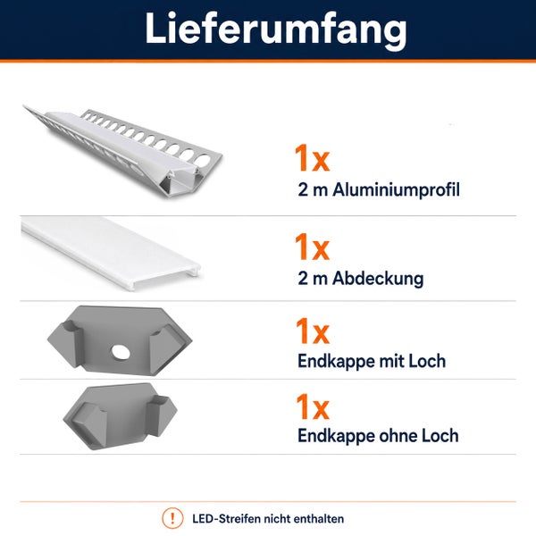 Lieferumfang für Eck Aluminiumprofil mit 2 Meter Profil, 2 Meter Abdeckung und Endkappen, ohne LED Streifen.
