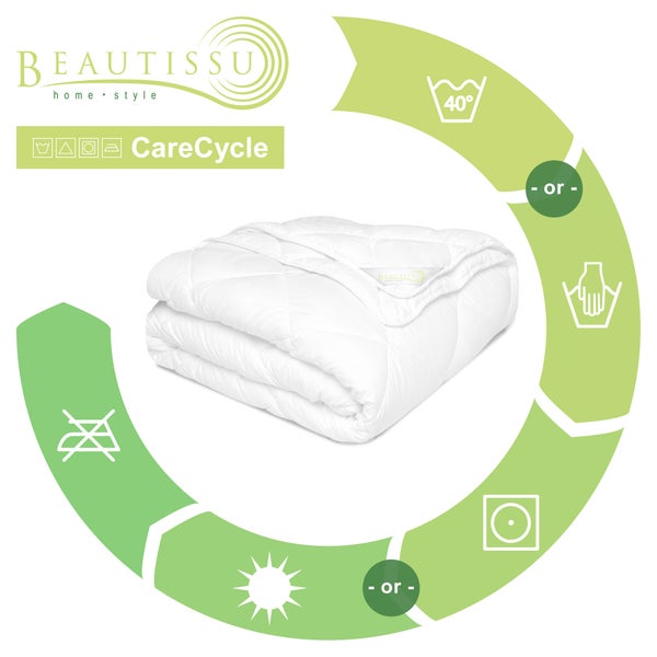 Beautissu CareCycle Steppdecke mit Pflegehinweisen