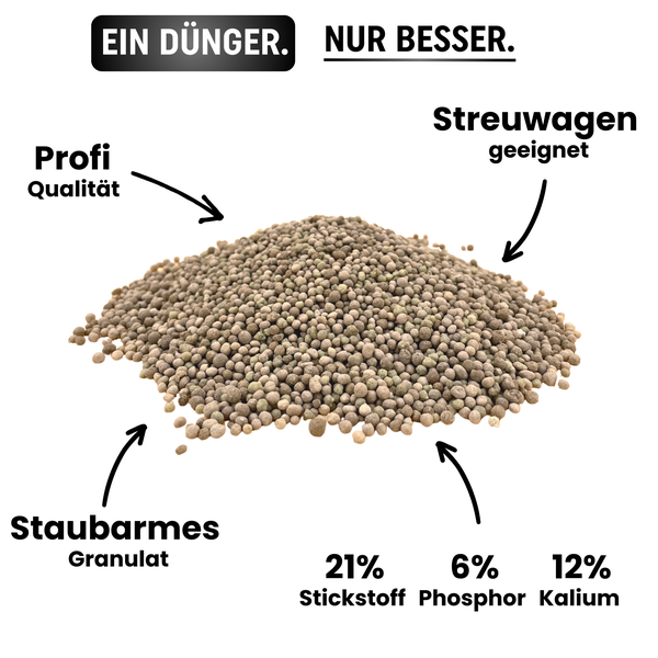 Greenyp Sofort Rasendünger I 10kg für 400m² I mit Sofortwirkung für Frühjahr bis Spätsommer I verhindert Moosbildung I NPK Dünger Rasen Dünger