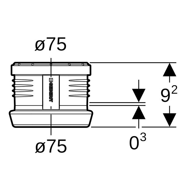 Technische Zeichnung eines Geberit Anschlussstutzens mit Durchmesser 75 Millimeter und Geberit Logo.