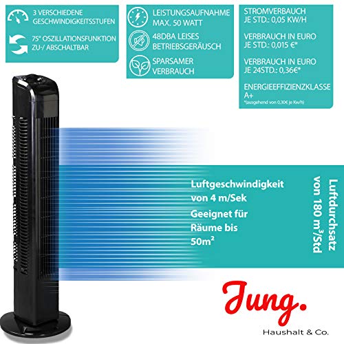 Schwarzer Turmventilator mit Leistungsdaten und Produkteigenschaften