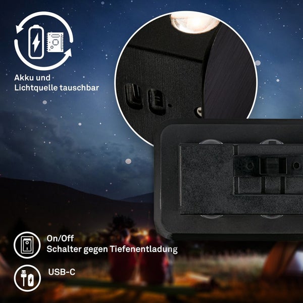 LED Wandleuchte innen LED Wandlampe Flurlampe Akku Dimmbar Touch