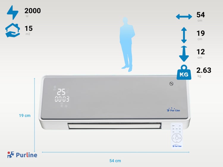 Purline Heizlüfter mit den Abmessungen 54 x 19 x 12 Zentimeter und einem Gewicht von 2,63 Kilogramm