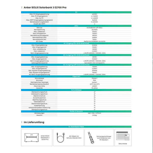 Anker SOLIX Solarbank 3 E2700 Pro: Technische Daten und Lieferumfang