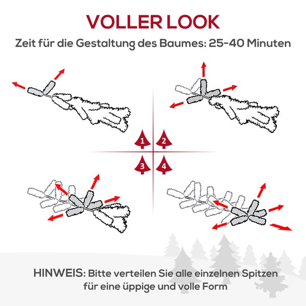 Anleitung zur Gestaltung eines künstlichen Weihnachtsbaums in vier Schritten für ein volles Aussehen. Benötigte Zeit circa 25 bis 40 Minuten.