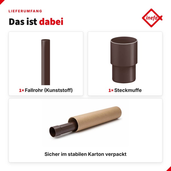 Lieferumfang bestehend aus einem Kunststoff Fallrohr und einer Steckmuffe der Marke Inefa, sicher verpackt in einem stabilen Karton.