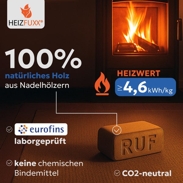 Heizfuxx Holzbriketts aus Nadelholz mit einem Heizwert von mindestens vier Komma sechs Kilowattstunden pro Kilogramm und Eurofins Zertifizierung.